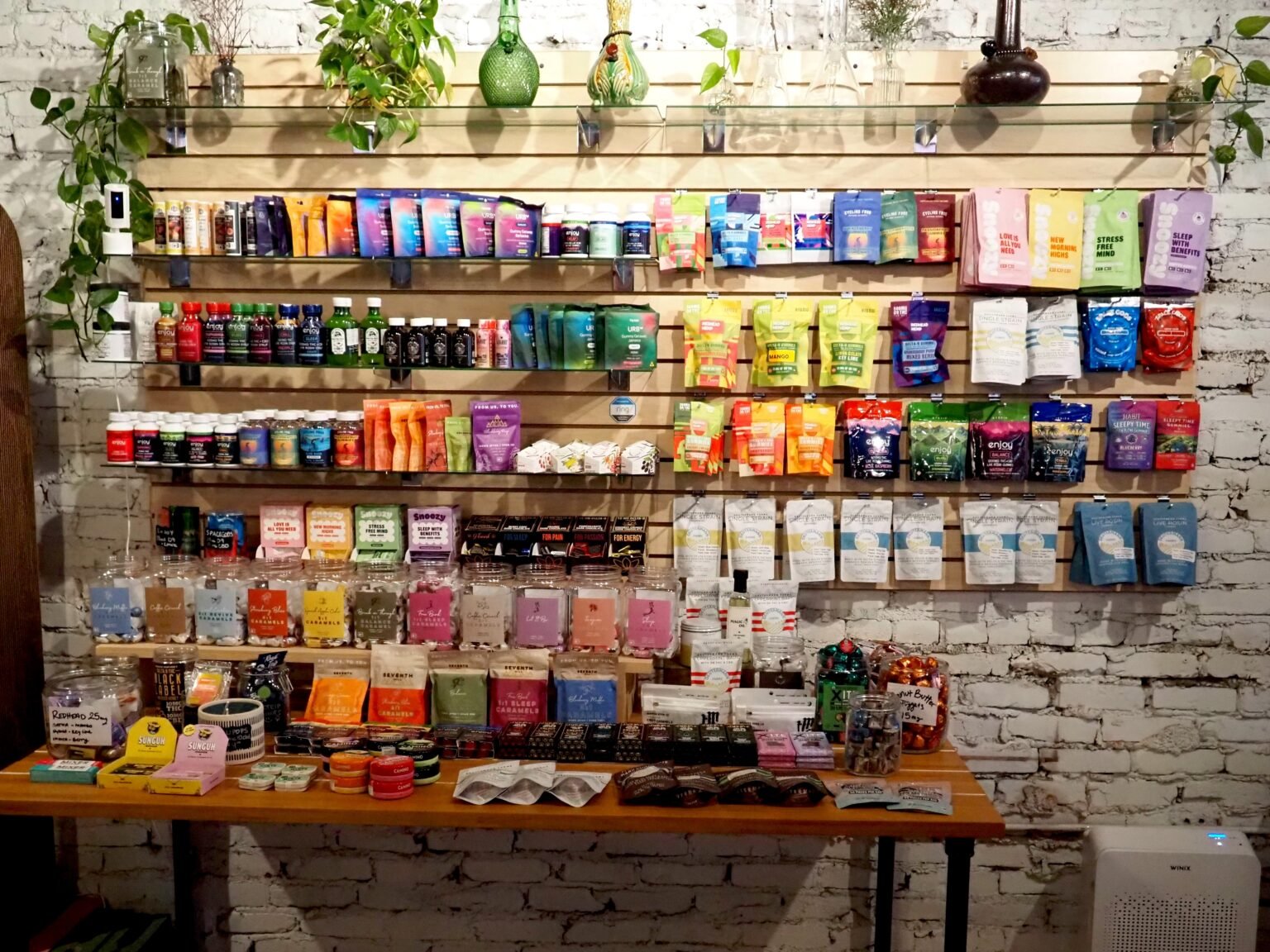 CBD Retailers and Hemp Stores