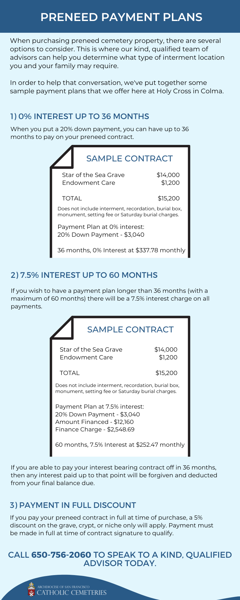 Cemetery Payment Processing Guide