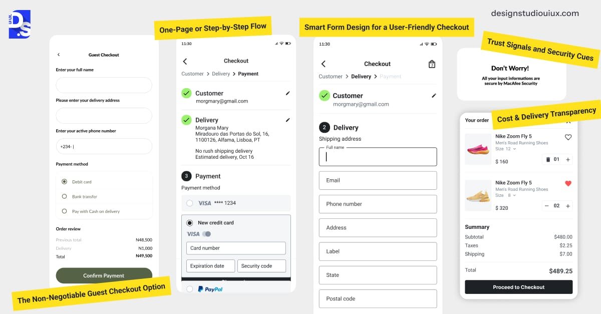 Checkout best practices for high-risk ecommerce brands