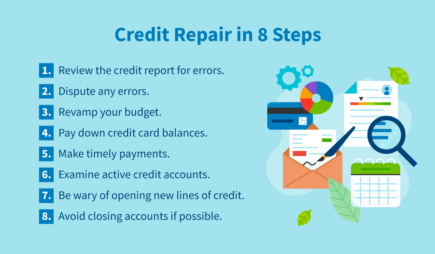 Credit Repair and High-Risk Processing Services in Pennsylvania