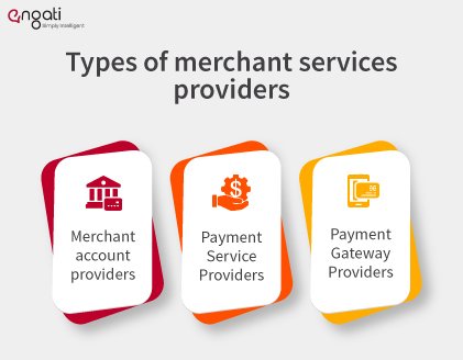 Merchant Account Providers