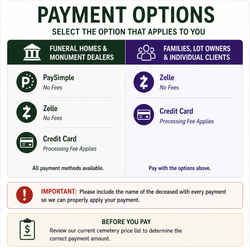 Payment Processing for Cemeteries and Funeral Homes