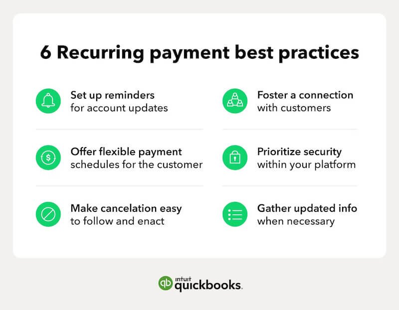 Recurring Billing Best Practices